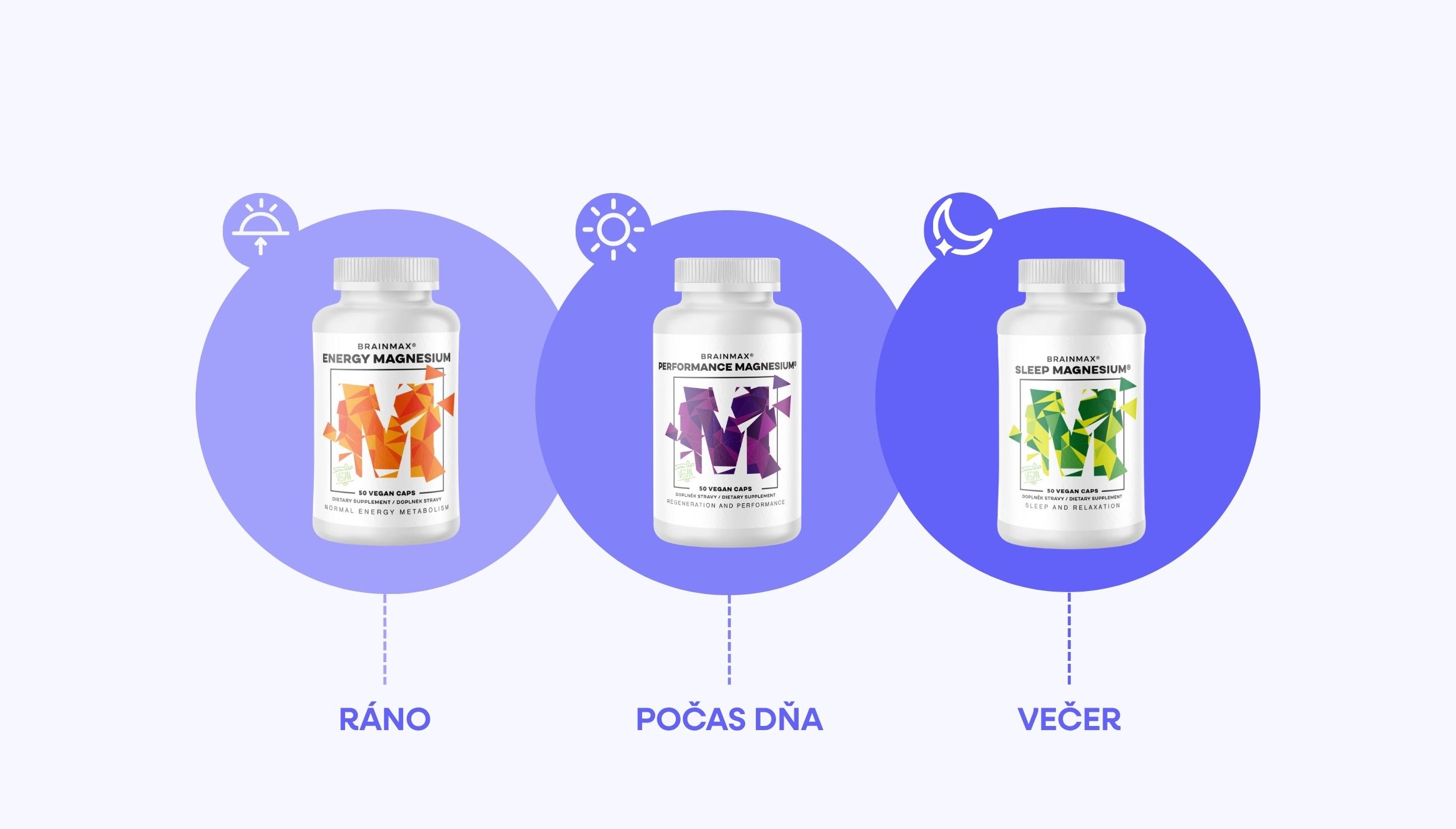 (Slovenčina) BrainMax Magnesi…